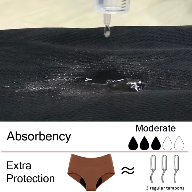 Leakproof Underwear - Set of 5